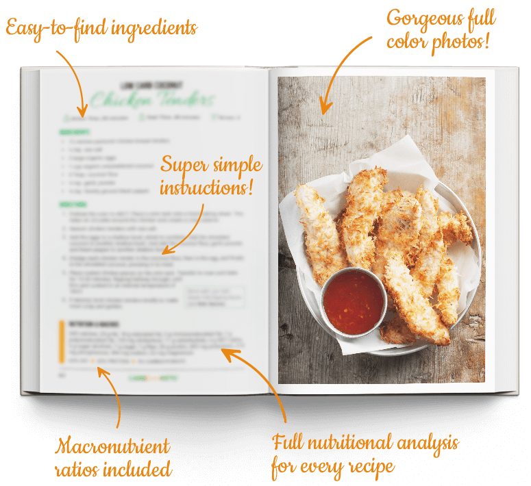 CarbLovers Keto Book Inside.