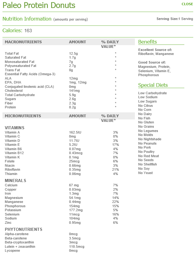 paleo donuts nutrition