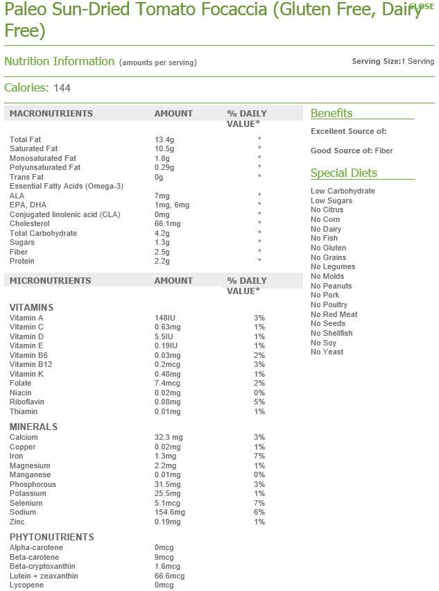 paleo focaccia bread nutrition