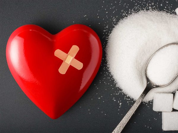 Image from a post with the title: The Truth about Sugar and Heart Disease (and the Biggest Lie in Nutrition).