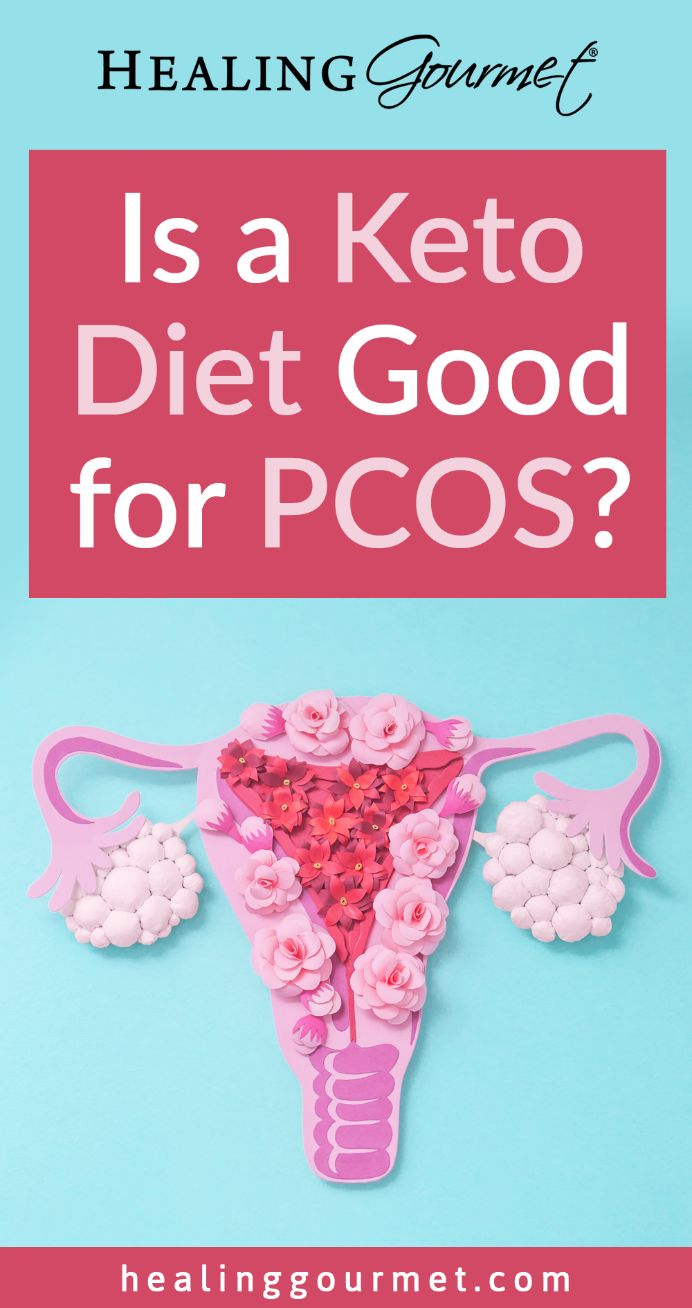 The Keto Diet for PCOS