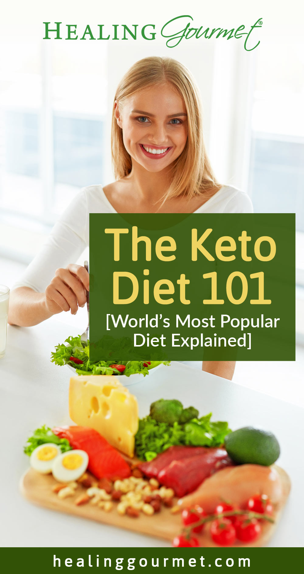 The Keto Diet 101