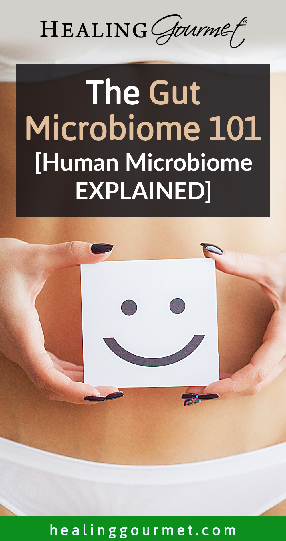 What is the Microbiome