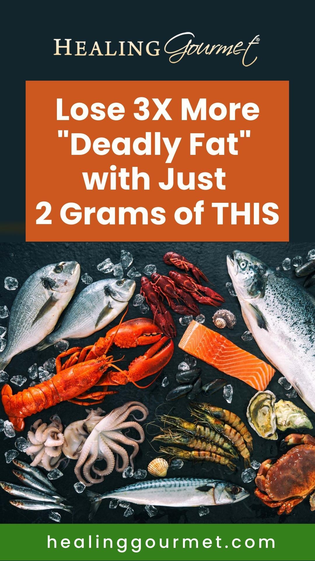 Omega 3 Fats Slash Your Risk of Heart Attack Risk by 35%