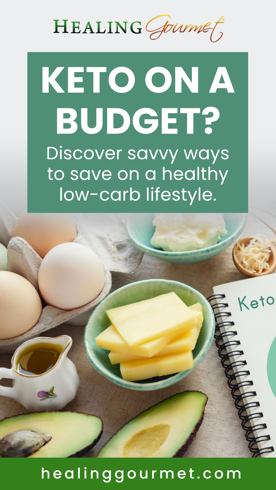 Keto on a Budget