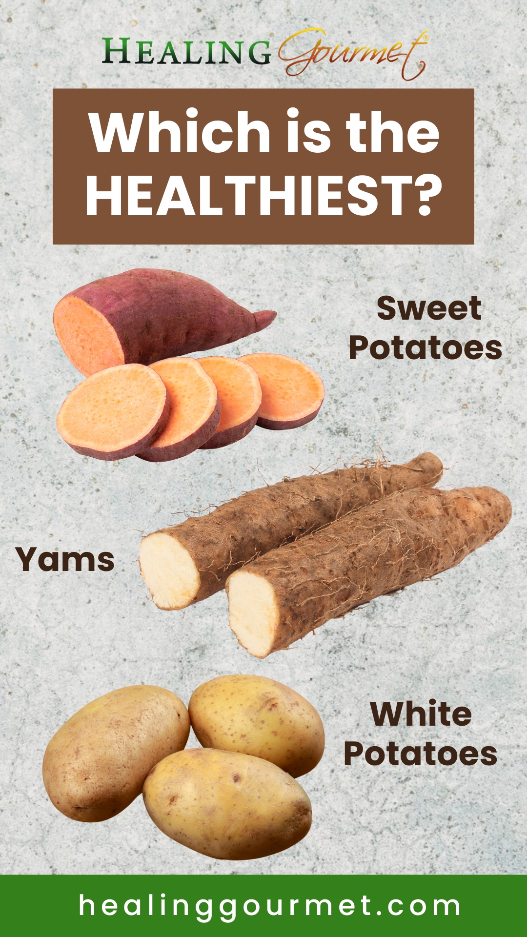 Sweet Potatoes vs Yams and White Potatoes: Which is Healthiest?